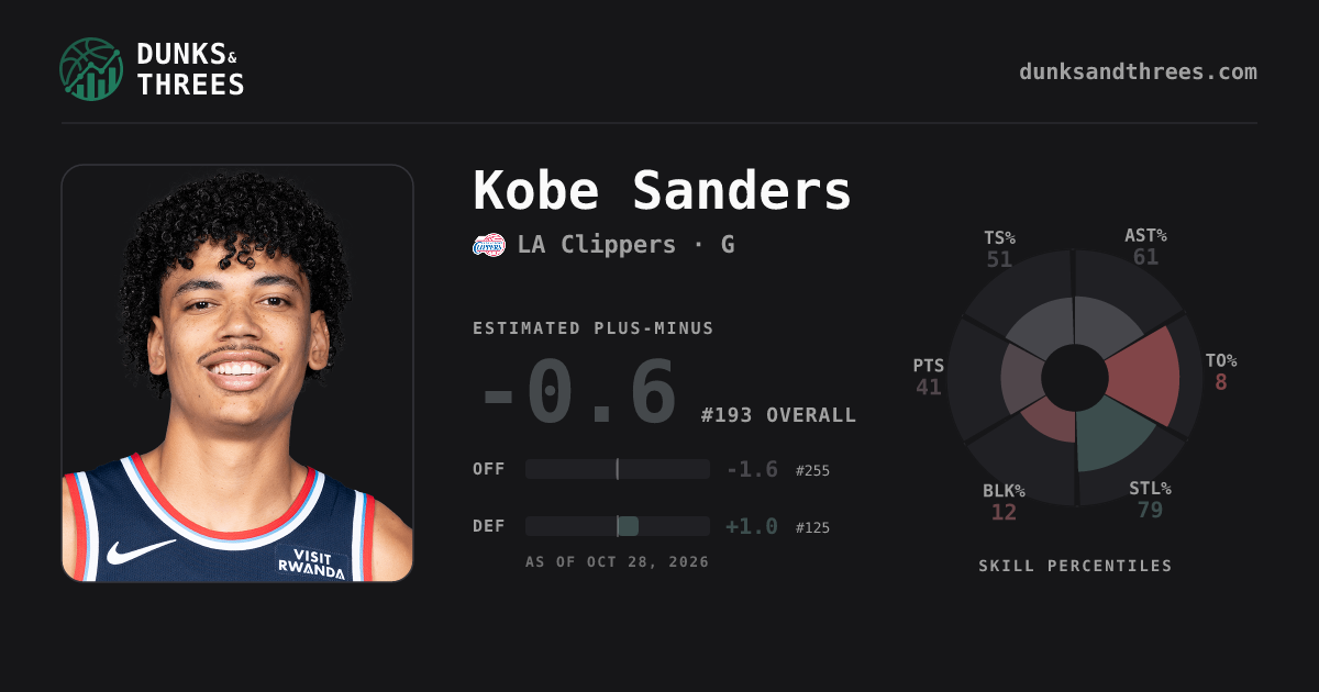 Kobe Sanders